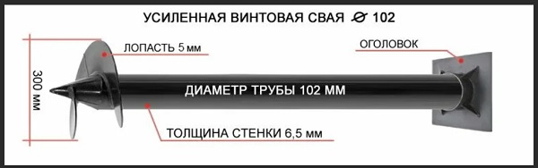 Купить сваи толщиной стенок от 6 мм в Нурлате по цене 1416 рублей | Интернет-магазин свай