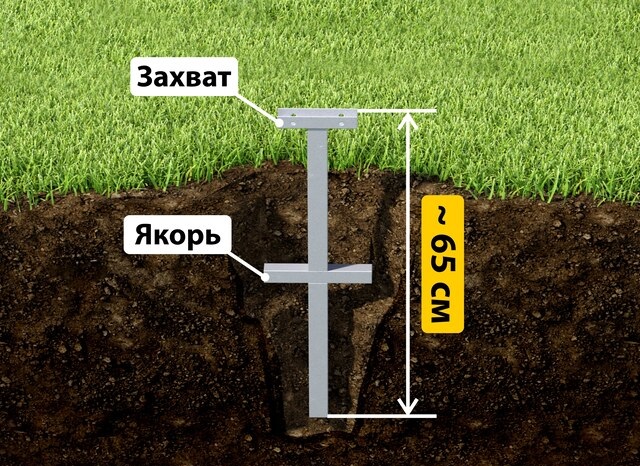 Купить якорные сваи для теплицы от производителя - лучшая цена в Нурлате от 2622 руб